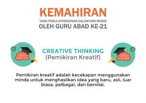 creative thinking